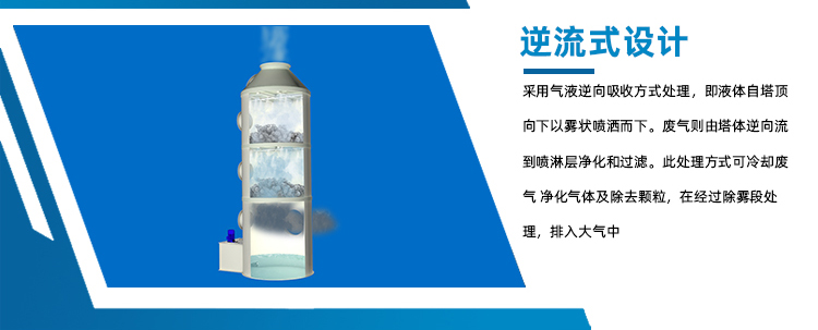 噴淋塔廠家 噴淋塔廠家